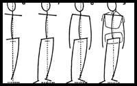 Figure Drawing Step by Step Lessons & How to Draw People and the Human