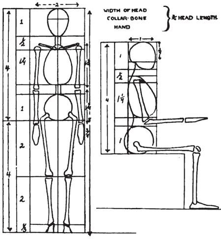 human skeleton drawing. simplified human skeleton