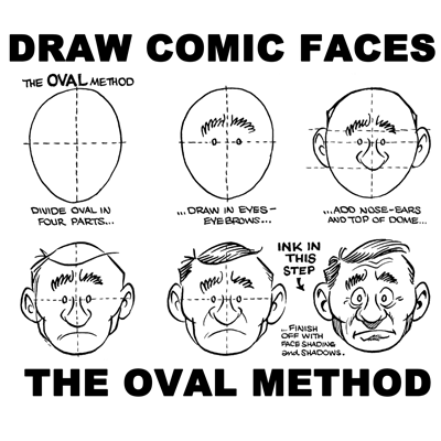 How to Draw Comic Cartoon Faces / Heads with the Oval Method of Drawing