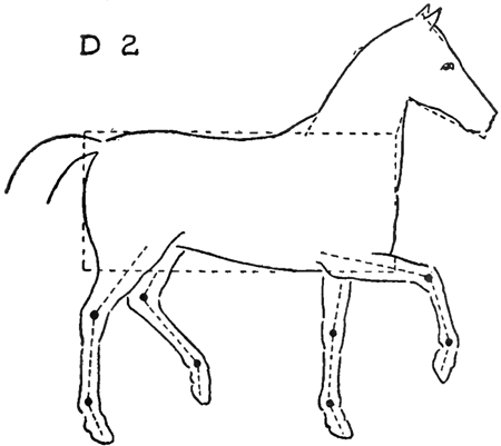 How to Draw Horses with Easy Step by Step Drawing Lessons - Page 2 of 2