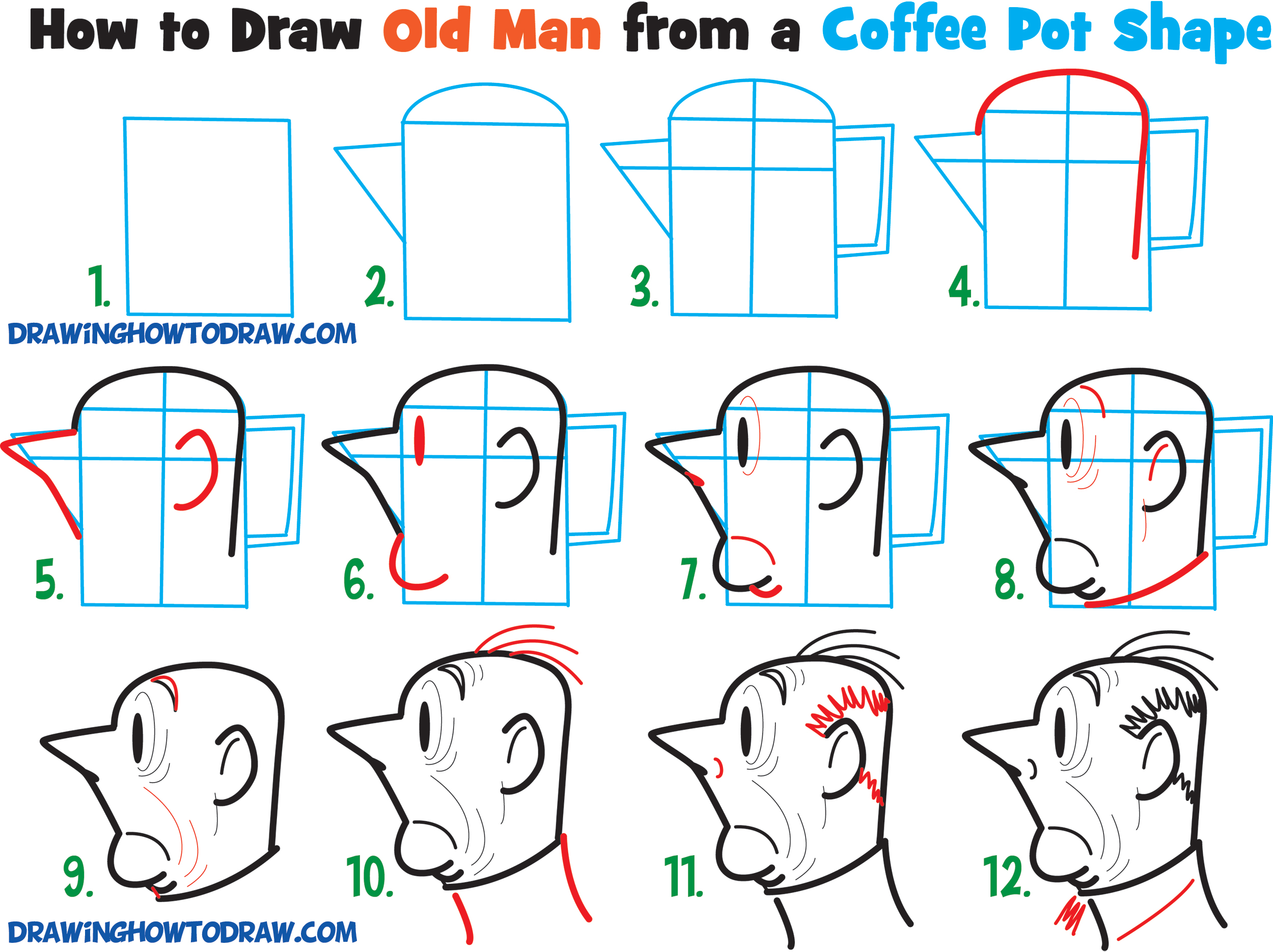 Learn How To Draw Cartoon Men Character s Faces From Household Objects 