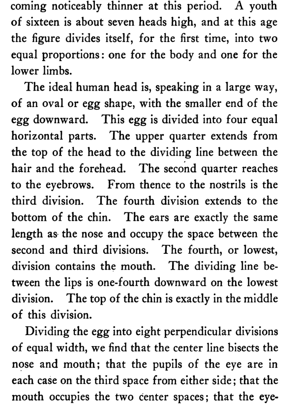 The Measurements and Proportions of The Ideal Human Body Face and Head