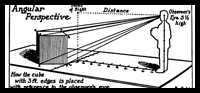 Perspective Drawing Tutorial : Angular Perspective