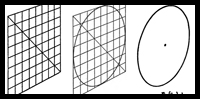 Drawing Circles in Perspective