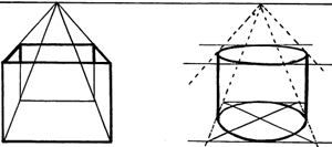 Basic Perspective Guide 