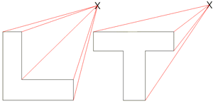 Single Point Perspective