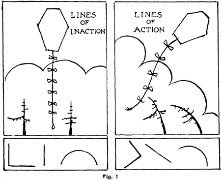 Action Drawing Lessons