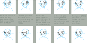 Facial Expressions Tutorial