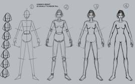 Drawing the Human Figure Made Easy: Step-by-Step Tips and Techniques