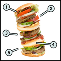 How to Draw a Cartoon Hamburger