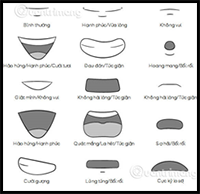 expressions and mouths by httpswwwdeviantartcomforgottenwings on  DeviantArt  Anime faces expressions Anime mouth drawing Manga drawing  tutorials