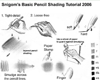 4 Shading Techniques for Ink  Pencil  LauraJaenArt