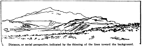 Distance, or aerial perspective, indicated by the thinning of the lines toward the background. 