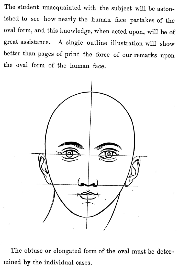 drawing human faces heads eyes features ears lips draw nose face mouth tutorial noses head learn mouths complete