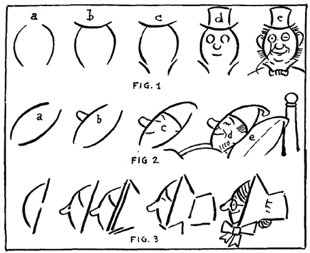 Buy Head Drawing Practice Worksheets PDF Online in India - Etsy