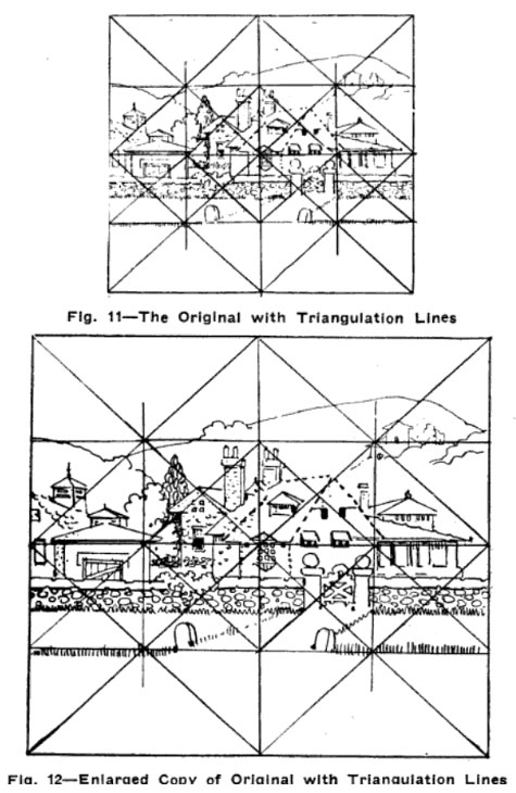 Enlarging or Reducing Pictures with Triangulation Technique