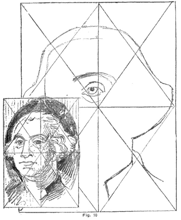 In this exercise A small pencil sketch of George Washington is offered as an example, showing the start of an enlarged drawing of the sketch.