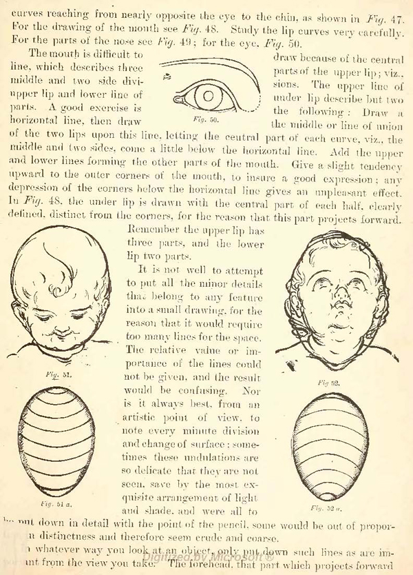  Drawing Child s Face Head from Front View How to Draw 