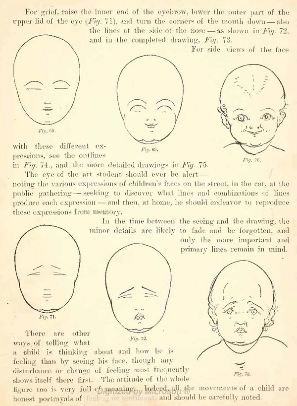 Drawing Child's Facial Expressions & Back of Head : How to Draw Kids ...