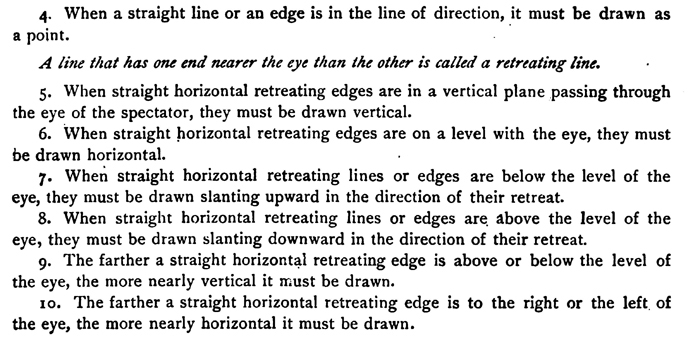 Finding Angles of Lines