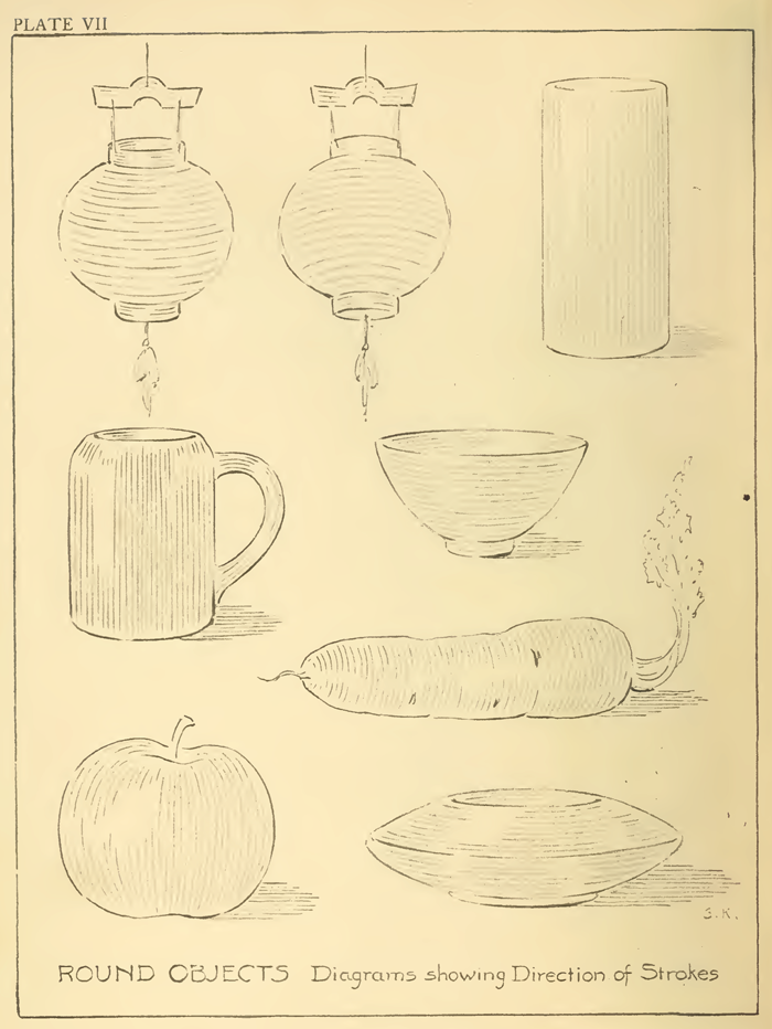 How to Draw Rounded Obects