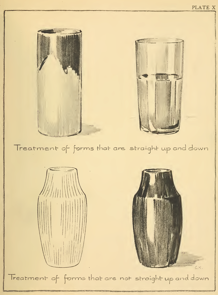 Pencil Drawing Lessons