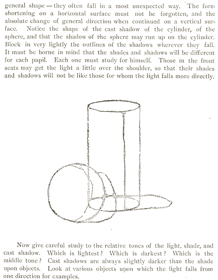 Sketch out groups of objects