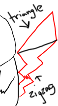 picture Pikachu's tail as two zigzags with a triangle resting above it (as seen below)