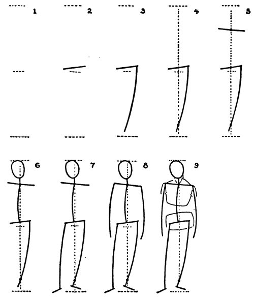 How to Draw a Person: 2 Step-by-Step Methods