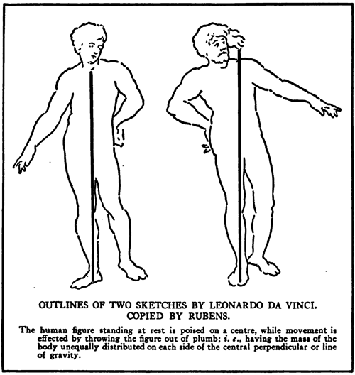 Drawing Life Class Models Techniques & Advice for Figure Drawing People -  How to Draw Step by Step Drawing Tutorials