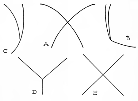 Butterfly Drawing Easy Methods How To Draw Butterflies Step By