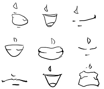 How To Draw Anime and Manga Mouths Side View