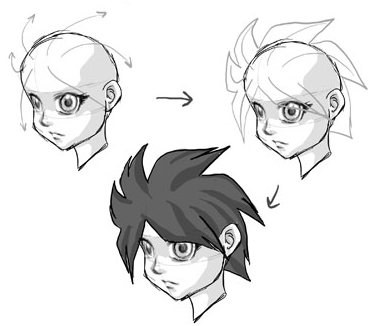 Anime Hair Drawing Lessons, Step by Step Drawing