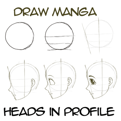 male anime head template  Clip Art Library