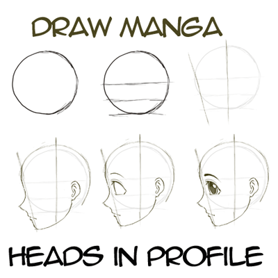 How to Draw the Head and Face – Anime-style Guideline Side View