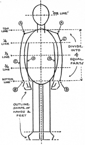 Figure Drawing : How to Draw Cartoon Figures & Bodies Proportions from ...