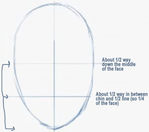 How to Draw Female Faces in Correct Proportions with Easy Drawing ...