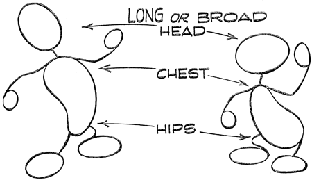 how to draw easy cartoon people