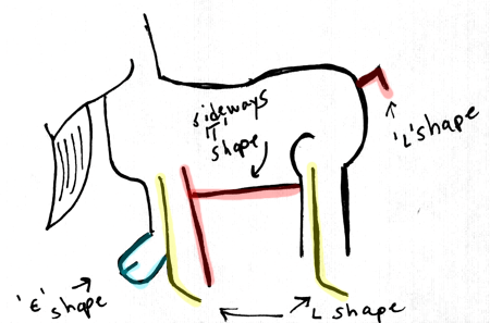 How to Draw Cartoon Billy Goats with Simple Drawing