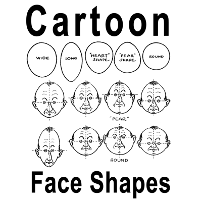 how to draw cartoon heads