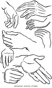 Drawing Hands : How to Draw Hands and Underlying Structure – How to ...