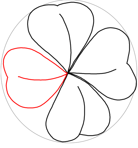 How to Draw 4 Leaf Clovers Shamrocks for St Patricks Day