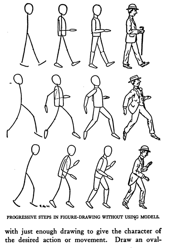 Guide to Drawing Proportional Human Figures Without Using