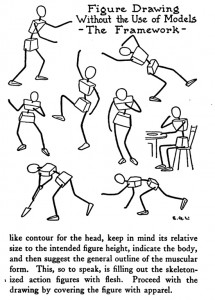 Guide to Drawing Proportional Human Figures Without Using Models – How ...