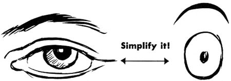 Drawing Cartoon Eyes Lesson For Wanna Be Cartoonists How To Draw Step By Step Drawing Tutorials