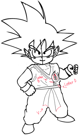 Goku black drawing :) (Finished version) | Fandom