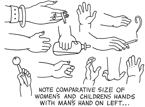 Set of hand-drawn illustrations of hands and... - Stock Illustration  [70531461] - PIXTA