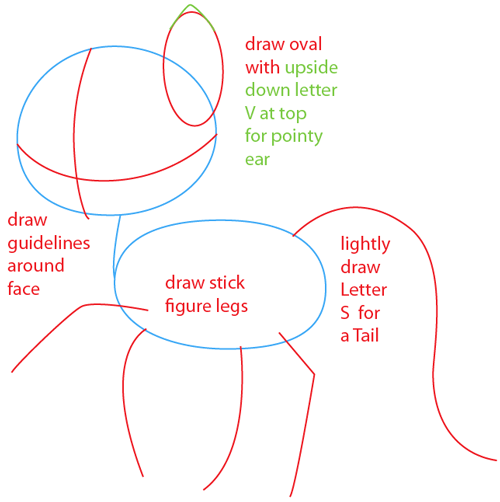 How to Draw Rainbow Dash easy, My Little Pony