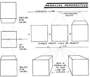 Basics of 1 2 and 3 Point Perspective – AKA Parallel and Angular ...