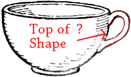 how to draw a tea cup step by step  Tea cup art, Tea cup drawing, Drawing  cup